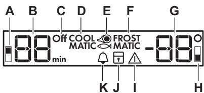 AEG-ELECTROLUX SCE81816ZF - Display - 1