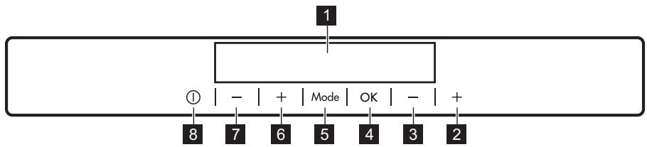 AEG-ELECTROLUX SCE81816ZF - Bandeau de commande - 1