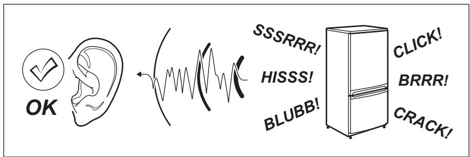 AEG-ELECTROLUX SCE81816ZF - GELUIDEN - 1