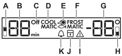 AEG-ELECTROLUX SCE81816ZF - Affichage - 1