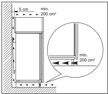 AEG-ELECTROLUX SCE81816ZF - Exigences en matière de ventilation - 1