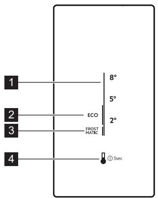 AEG-ELECTROLUX RCB53424TW - BANDEAU DE COMMANDE - 1