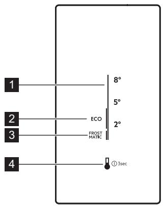 AEG-ELECTROLUX RCB53424TW - BEDIENFELD - 1