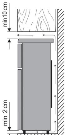 SEVERIN KGK 8941 - Ventilation - 1