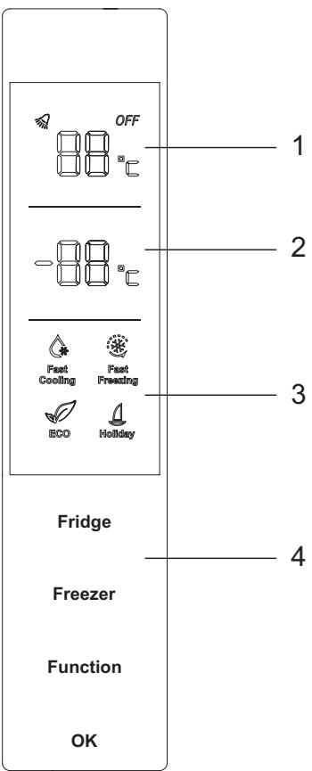 SEVERIN KGK 8941 - Controls and Display - 1