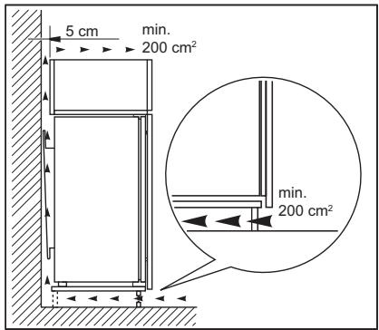 AEG-ELECTROLUX SCB41811LS - Ventilation requirements - 1