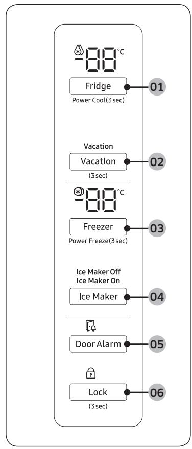 SAMSUNG RS65R5401M9  -  RS65R5401SL/EF - Panneau de commande - 2