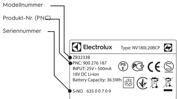 ELECTROLUX EER73BP - REPARATUR- UND KUNDENDIENST - 1