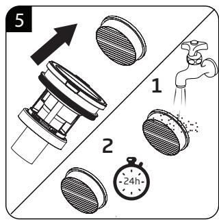 BEKO VRT 70925 VB - CONTENTS - 20