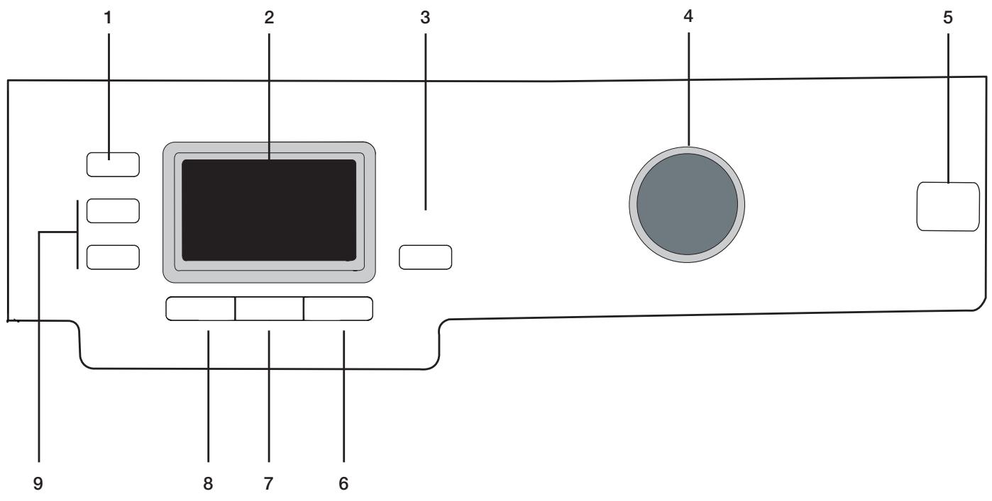 BLOMBERG TKF 7431 A - Control panel - 1