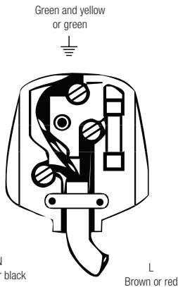 BLOMBERG TKF 7431 A - Fitting a different plug - 1