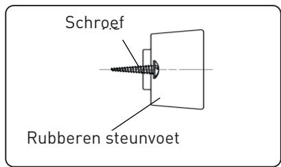 ESSENTIELB ERDV165-55S3 - Opmerking: - 2