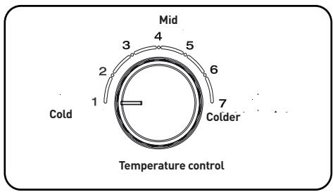ESSENTIELB ERDV165-55S3 - IMPORTANT: - 1