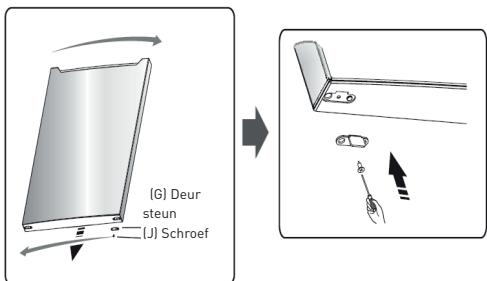 ESSENTIELB ERDV165-55S3 - Procedure voor het omkeren van de deuropening - 5