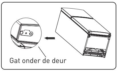 ESSENTIELB ERDV165-55S3 - Opmerking: - 1