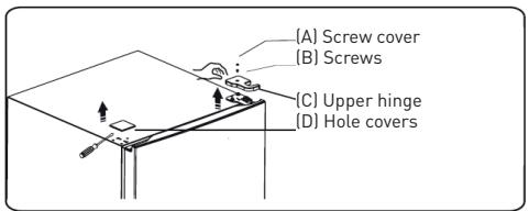 ESSENTIELB ERDV165-55S3 - Reversing the opening direction of the door - 1