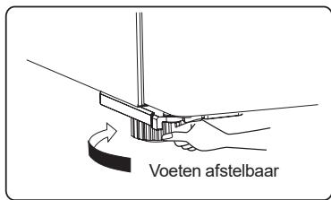 ESSENTIELB ERDV165-55S3 - Het toestel waterpasplaatsen - 2