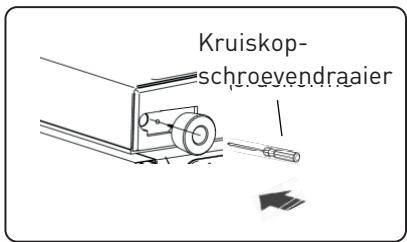 ESSENTIELB ERDV165-55S3 - Opmerking: - 3