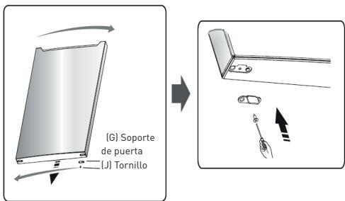 ESSENTIELB ERDV165-55S3 - Procedimiento para invertir la aperture de las puertas - 5