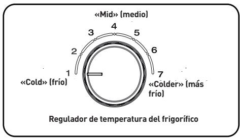 ESSENTIELB ERDV165-55S3 - IMPORTANT: - 1