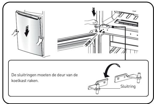 ESSENTIELB ERDV165-55S3 - Procedure voor het omkeren van de deuropening - 9