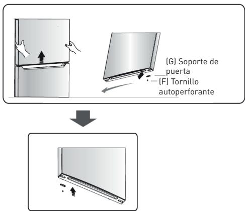 ESSENTIELB ERDV165-55S3 - Procedimiento para invertir la aperture de las puertas - 3