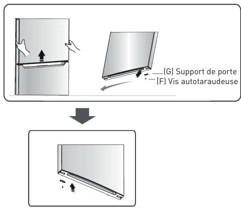 ESSENTIELB ERDV165-55S3 - Procedure d'inversion d'ouverture des portes - 3