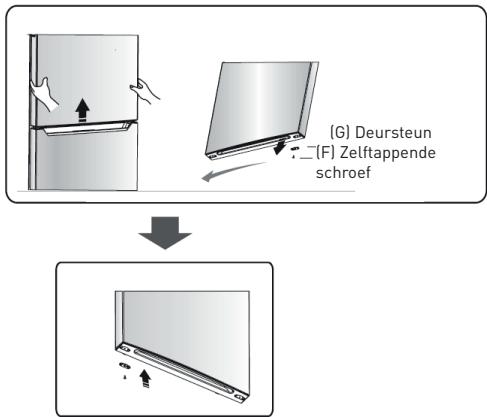 ESSENTIELB ERDV165-55S3 - Procedure voor het omkeren van de deuropening - 3