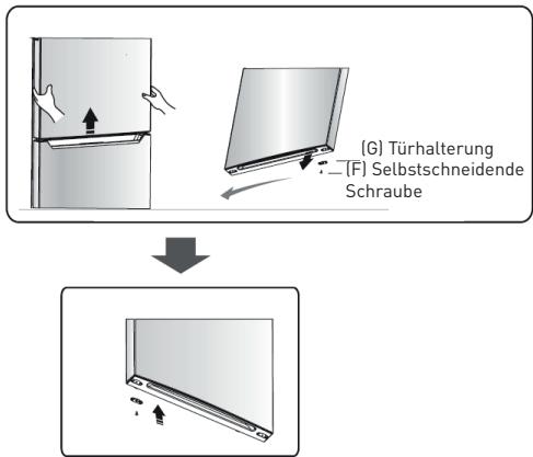 ESSENTIELB ERDV165-55S3 - Verfahren zum Umkehren der Türoeffnungsrichtung - 4