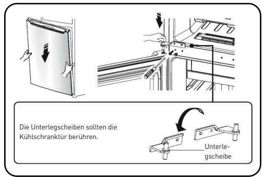ESSENTIELB ERDV165-55S3 - Verfahren zum Umkehren der Türoeffnungsrichtung - 10