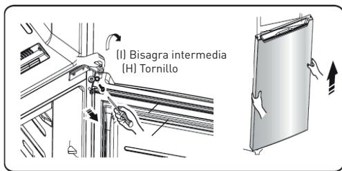 ESSENTIELB ERDV165-55S3 - Procedimiento para invertir la aperture de las puertas - 4