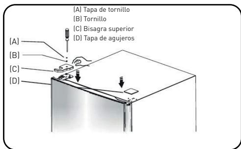 ESSENTIELB ERDV165-55S3 - Procedimiento para invertir la aperture de las puertas - 11