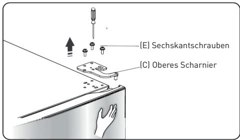 ESSENTIELB ERDV165-55S3 - Verfahren zum Umkehren der Türoeffnungsrichtung - 3
