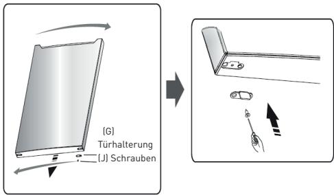 ESSENTIELB ERDV165-55S3 - Verfahren zum Umkehren der Türoeffnungsrichtung - 6