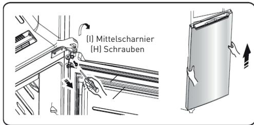 ESSENTIELB ERDV165-55S3 - Verfahren zum Umkehren der Türoeffnungsrichtung - 5