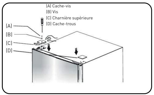 ESSENTIELB ERDV165-55S3 - Procedure d'inversion d'ouverture des portes - 11