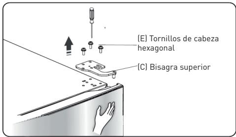 ESSENTIELB ERDV165-55S3 - Procedimiento para invertir la aperture de las puertas - 2