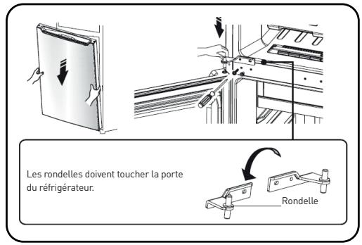 ESSENTIELB ERDV165-55S3 - Procedure d'inversion d'ouverture des portes - 9