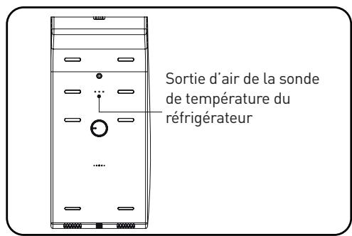 ESSENTIELB ERDV165-55S3 - IMPORTANT: - 1