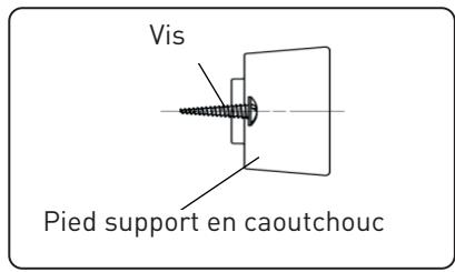 ESSENTIELB ERDV165-55S3 - Remarque : - 2