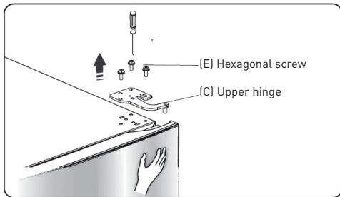 ESSENTIELB ERDV165-55S3 - Reversing the opening direction of the door - 2