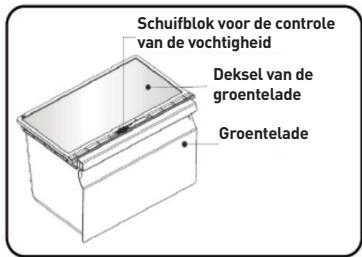 ESSENTIELB ERDV165-55S3 - Groentelade vochtigheidsregeling (niet beschikbaar op sommige modellen) - 1