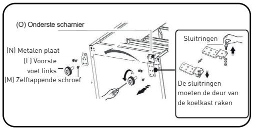 ESSENTIELB ERDV165-55S3 - Procedure voor het omkeren van de deuropening - 7