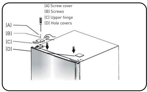 ESSENTIELB ERDV165-55S3 - Reversing the opening direction of the door - 11