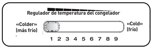 ESSENTIELB ERDV165-55S3 - IMPORTANT: - 1