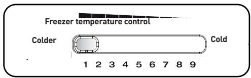 ESSENTIELB ERDV165-55S3 - IMPORTANT: - 1