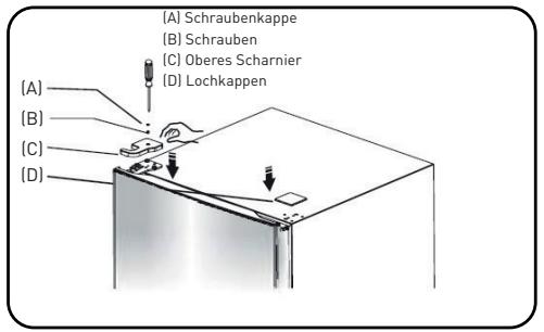 ESSENTIELB ERDV165-55S3 - Verfahren zum Umkehren der Türoeffnungsrichtung - 12