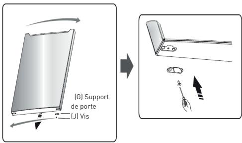 ESSENTIELB ERDV165-55S3 - Procedure d'inversion d'ouverture des portes - 5