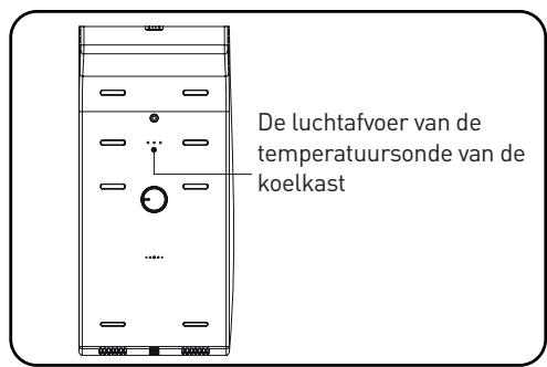 ESSENTIELB ERDV165-55S3 - BELANGRIJK: - 1