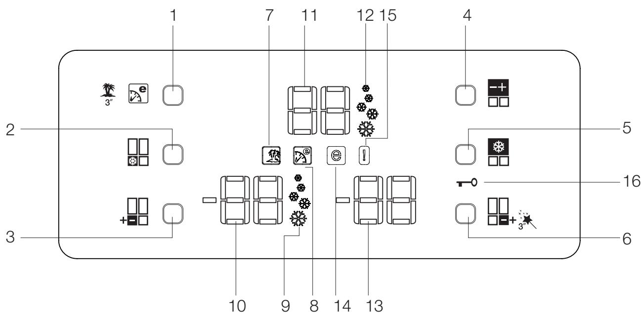 BEKO GNE114631X - Panel wskaźników - 1